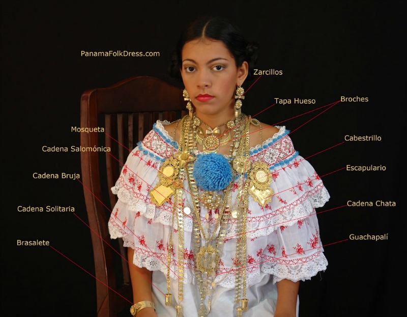 Woman wearing la pollera with jewerly and text on photo