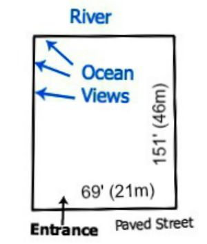 River Site With Big Ocean Views For Sale in Puerto Armuelles